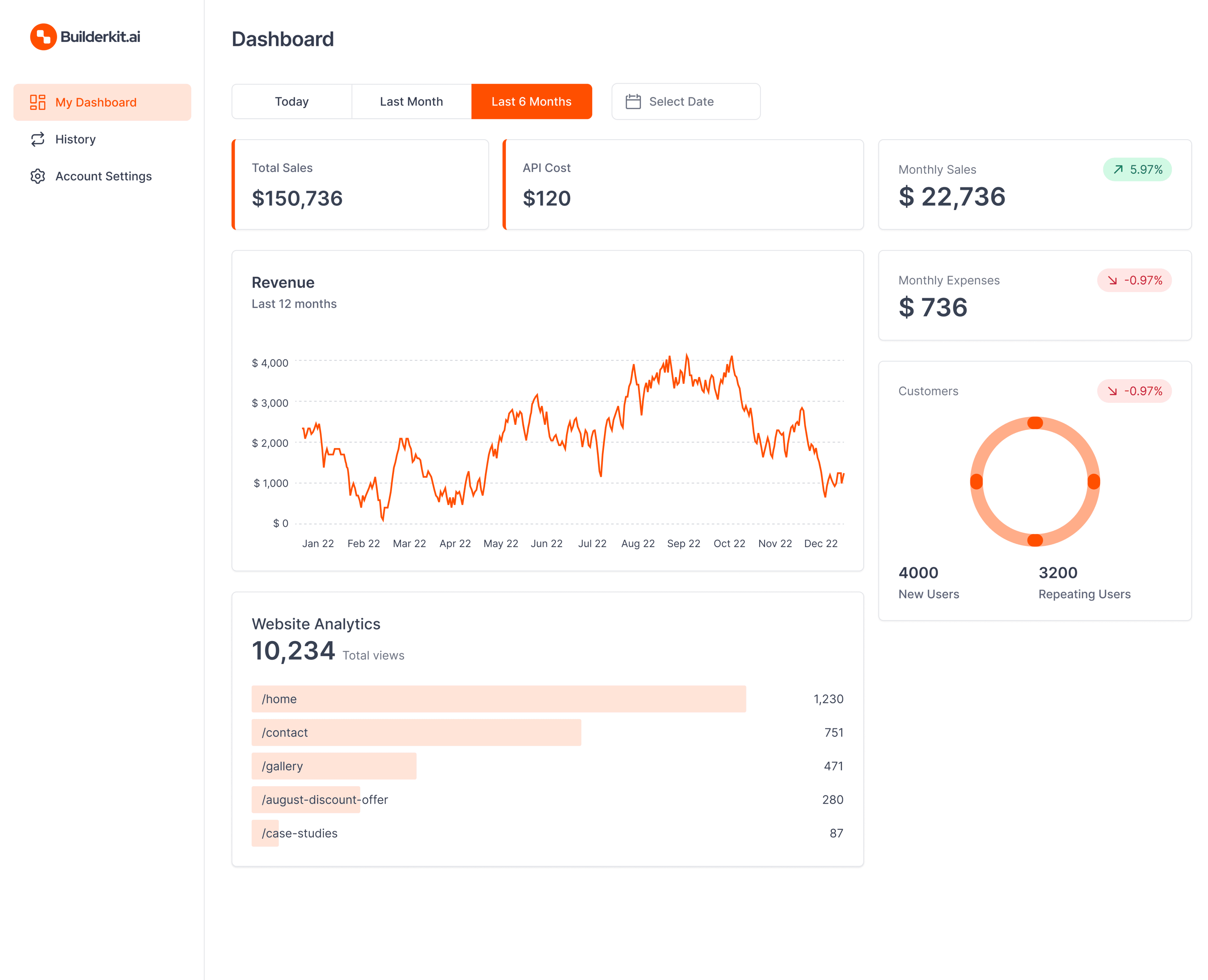 Hero dashboard preview